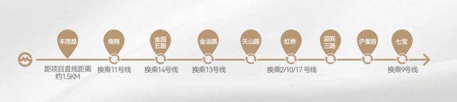 映翠府(售楼处)官方网站2025映翠府楼盘评测-最新资讯-上海房天下